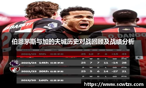 伯恩茅斯与加的夫城历史对战回顾及战绩分析